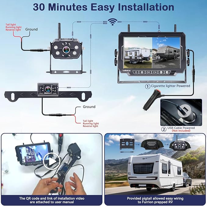Dual RV Backup Cameras Wireless - Ease Install Plug-Play Recording HD 1080P 7'' Touch Key Monitor Trailer Truck Rear View Cam Night Vision Signal No-Delay 4 Channels for Furrion Pre-Wired Mount