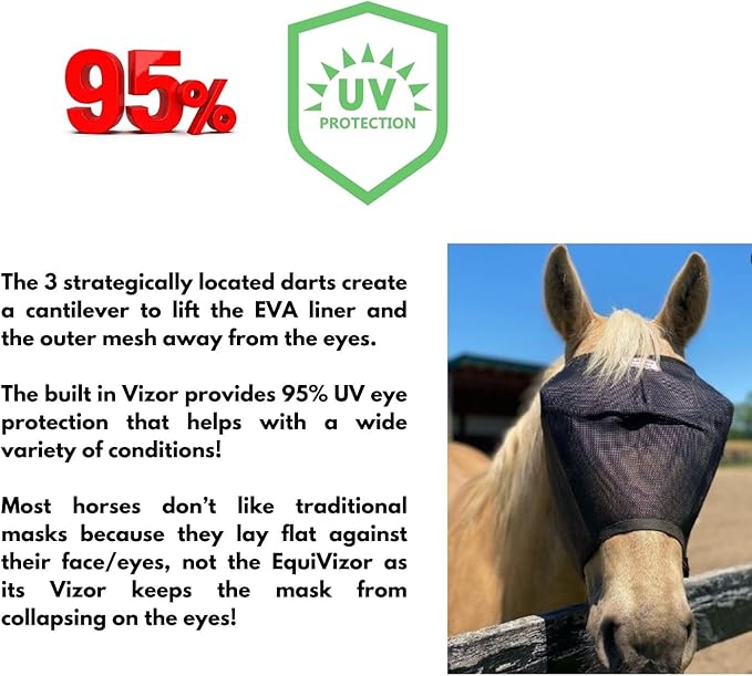 EquiVizor 95% UV Eye Protection (Full) Standard Horse Fly Mask - Help with Uveitis, Corneal Ulcer, Light Sensitivity. Designed to Stay On Your Horse, Off The Ground.
