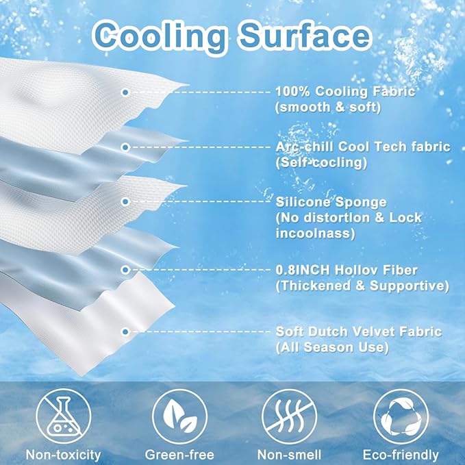 Dog Cooling Mat for Large Dogs 40 x 28''Self Coolings Foldable Cooling Pad,Q-MAX>0.5 Washable Ice Cool Fabric-Cool on Contact，Easy Washable Pet Pad for Kennel Sofa Floor Car Seats in Summer