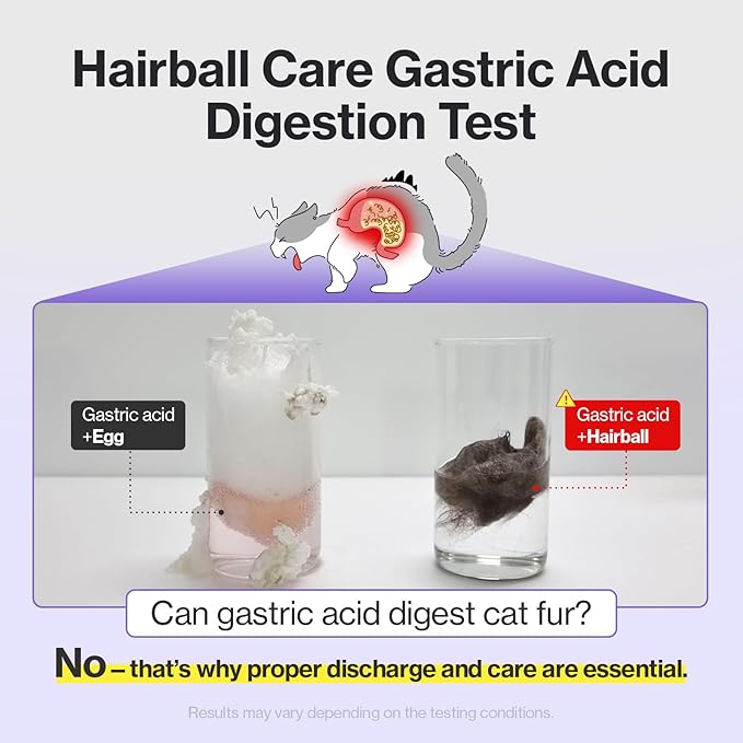 Dr.by HB Care Hairball Supplement for Cats– Hairball Relief Furball Control Remedy & Digestive Support Supplements with Omega-3, Chitosan-30 Individuallly Packaged (1 Pack, 30 Count)