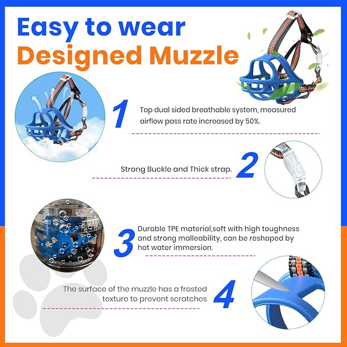 Dog Muzzle, Basket Muzzle for Small Medium Large Dogs, Anti-Biting and Chewing, Lightweight & Sturdy Cage Design,Allows Panting & Drinking, Ideal for Grooming & Training(Blue Size M)