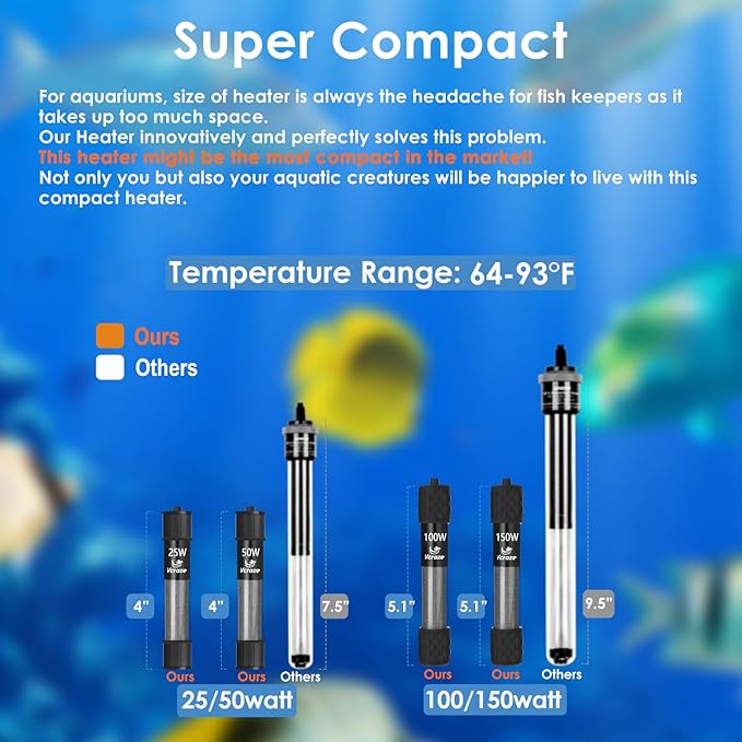 Super Compact 100W Fish Tank Heater, Submersible Aquarium Heater with LED Digital Display Thermostat, Adjustable Fish Heater for 10-20 Gallon Tanks