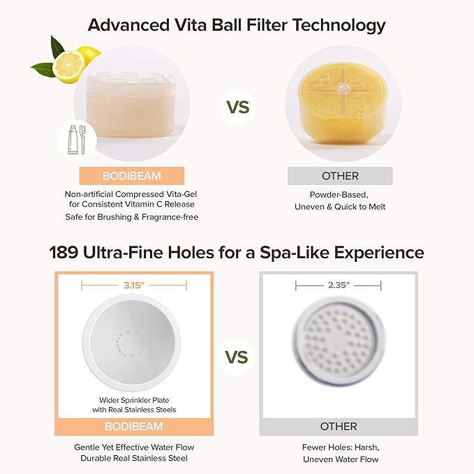 Filtered Handheld Shower Head with Vitamin C & Sediment Filter, High Pressure Water Flow, Water Saving, Reduces Chlorine for Dry Skin & Hair, On/Off Switch, Made in Korea - Bluemoon Gray