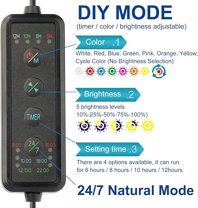 OYO WATER Aquarium LED Light 48"-56" with Timer, 24/7 Cycle, 5 Dimmable Brightness, Sunrise/Sunset Simulation for 10/20/30/55 Gallon Fish Tank