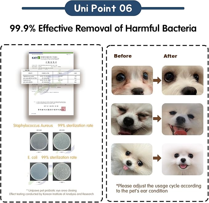 UNIPAWS Dog & Cat Eye Area Cleaner with Wipes – Vet-Recommended Tear Stain Remover – 5.1 fl oz Cleaner + 50 Dry Finger Wipes – Probiotic & Plant Formula, Gentle Grooming Care