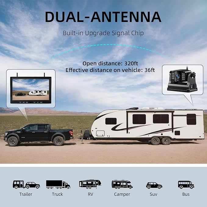 eRapta 4 Wireless Backup Camera Magnetic: 10.1" IPS Full-Size DVR Monitor, Install-Free RV Camera System with IR Night Vision, Built-in 9600mAh Battery for RV/Camper/Truck/Trailer/Tractor ACT104