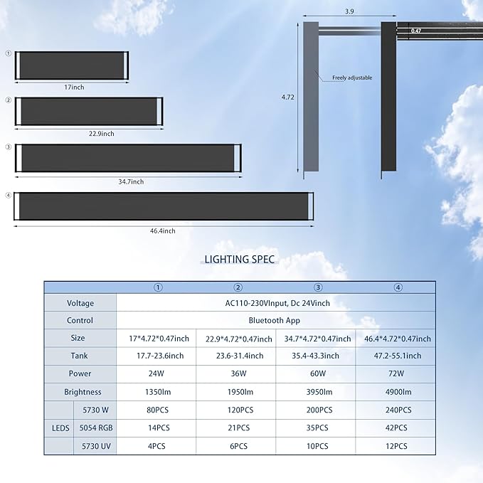 FZONE LED Aquarium Light with APP Control, Full Spectrum for 18-24‘’ Planted Aquariums, Timer Sunrise/Sunset,24W (Light 45)