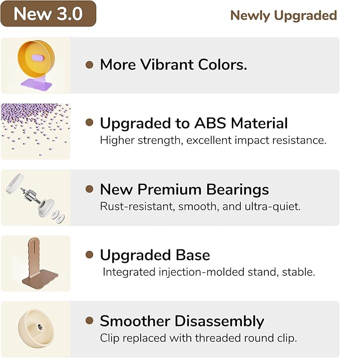 Quiet Hamster Wheel 10.2 Inch Dual-Bearings Silent Small Animals Running Exercise Wheel Height Adjustable for Syrian Hamsters, Gerbils, Rats, or Other Small Pets, Mousse White