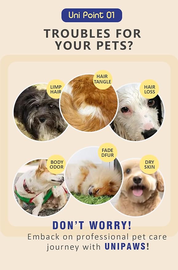 Unipaws Biotin Shampoo & Conditioner Set for Long-Haired Dog – Detangling, Deshedding, Thicking Hair for Senzitive Skin Healthy, Lustrous Fur – Medicated & EWG Green, Made in Korea, 2×16.9 Fl Oz