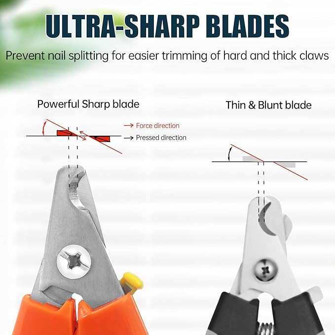 Dog Nail Trimmers 767C - Professional Dog Nail Clippers for Large and Small Dogs, Easy-to-Use Pet Nail Trimmers for Safe and Precise Grooming, Durable Claw Clippers for Paws Care