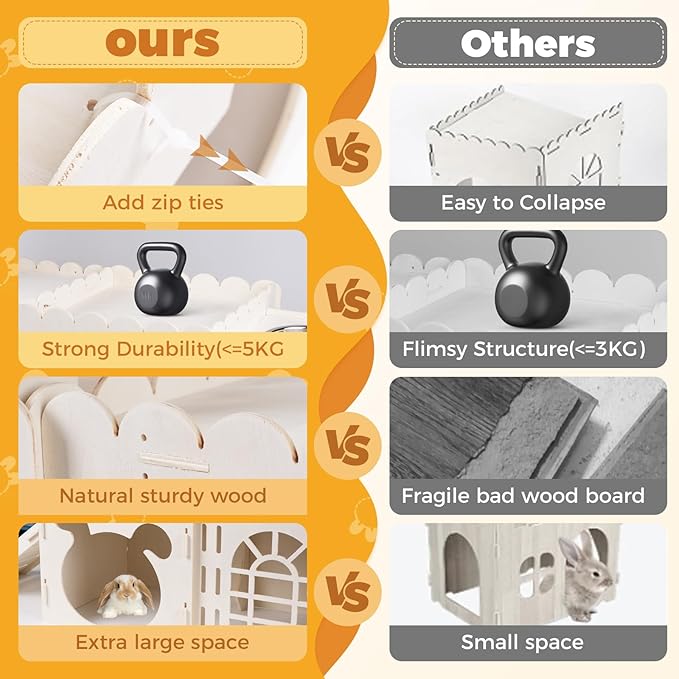 Extra Large Rabbit House, Wooden Bunny House Hideout with 4 Houses and Hay Feeder Indoor, Rabbit Guinea Pig Hideout Multistory Climbing Tower Sturdy Wooden Castle, Small Animal Hideaway Tunnel