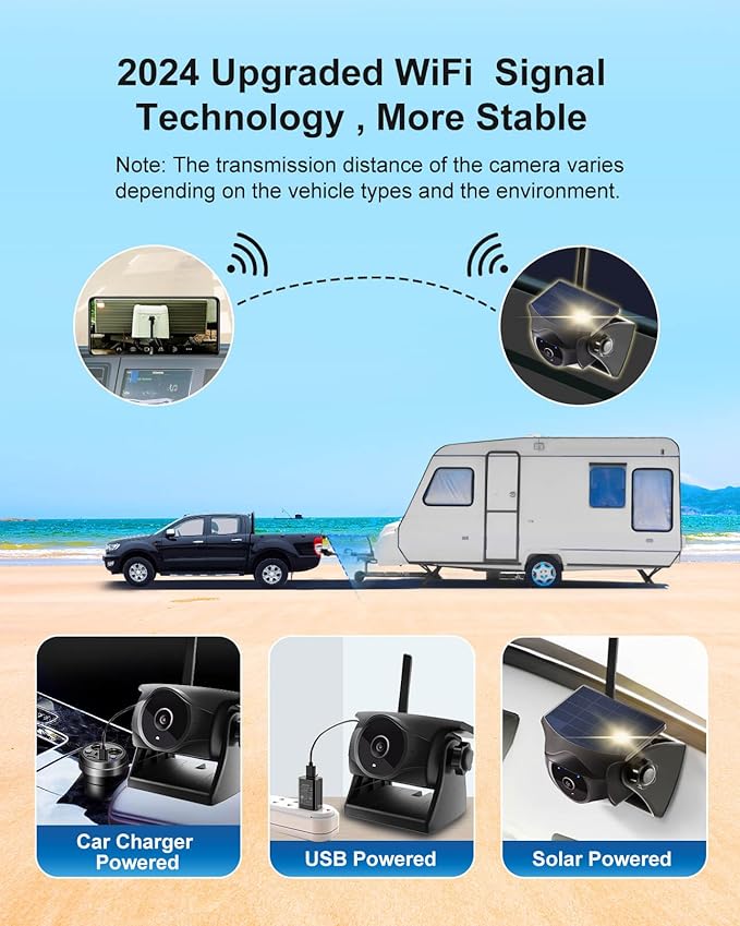 1080P Solar Wireless Backup Camera - Magnetic Hitch Rear Front Camera with Night Vision, 365-Day Standby, Waterproof, Rechargeable Battery for Horse Trailer RV Truck Car for Phone Pad Android