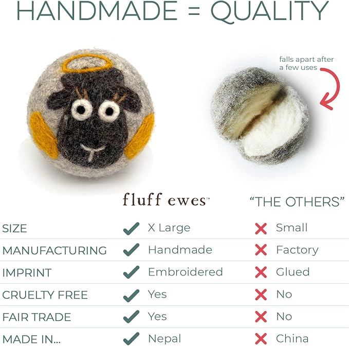 Fluff Ewes Wool Dryer Balls 6 Pack Premium New Zealand Wool Laundry Balls for Dryer, No Static Dryer Balls Laundry Reusable, XL Christmas Dryer Balls, Holiday Dryer Balls - Sheep in Heavenly Peace