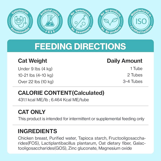 Dr.by CAT BIOME Cat Probiotics - Digestive & Gut Support for Cats, Diarrhea Relief, Immunity Booster with Lactiplantibacillus plantarum Lickable Formula Individually Packaged