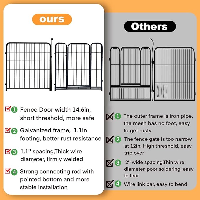 Dog Playpen 24 inch(H) 16 Panels Dog Fence Outdoor for Yard. Metal Dog Pen Heavy Duty Pet Puppy Exercise Pen for Rv Camping Garden Yard, Wide Door Low Threshold Dog Fence Total 31.4 Ft(L)