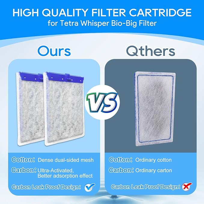 16-Pack Filter Cartridges Large Compatible with Tetra Whisper Bio-Bag Aquarium Filters, Fish Tank Filters Replacement for Aquariums for Whisper Filter 20i 40i/ IQ 20 30 45 60/ PF20 30 40 60