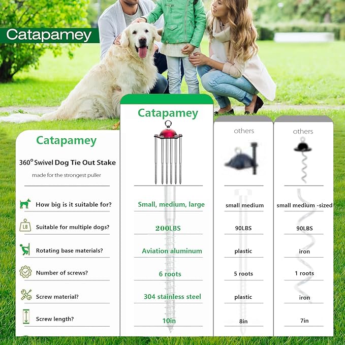 Dog Tie Out Stake(no Cable), for Large Dogs up to 200 lbs 360°Swivel Dog Run Anchors-Runner for Yard Camping,Best for in Cable,Leash,Lead or Tether