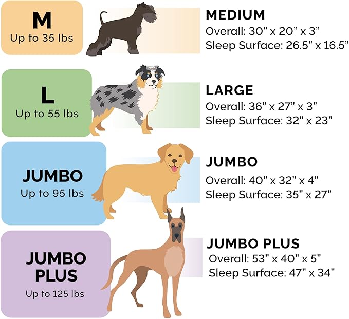 Furhaven Cooling Gel Dog Bed for Large Dogs w/ Removable Bolsters & Washable Cover, For Dogs Up to 95 lbs - Two-Tone Plush Faux Fur & Suede L Shaped Chaise - Marine Blue, Jumbo/XL