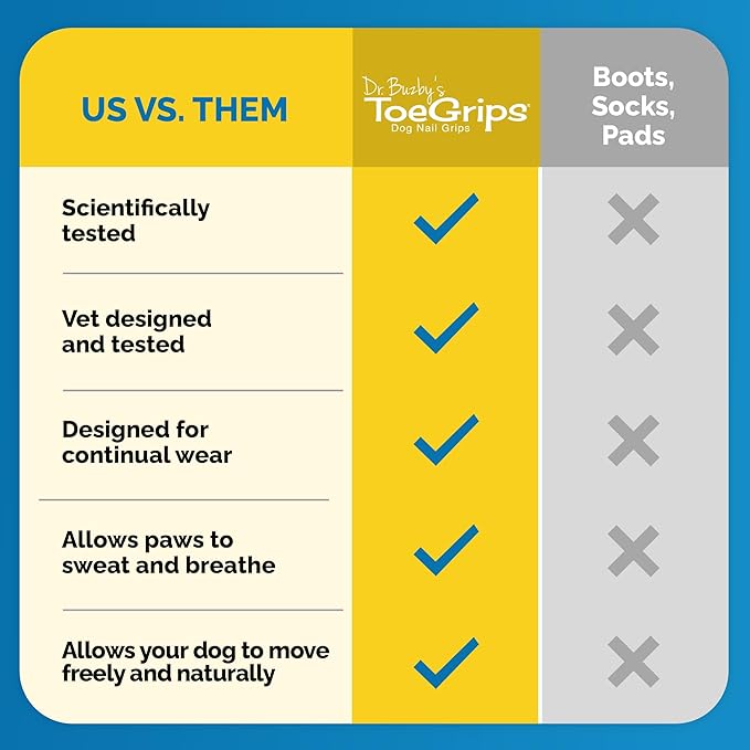 Dr Buzby's Large ToeGrips for Dogs - Instant Traction on Wood/Hardwood Floors - Anti Slip Relief - Grippers for Senior Dogs - Stop Sliding Instantly - Rubber Nails for Paws - 1 Pack (20 Grips)