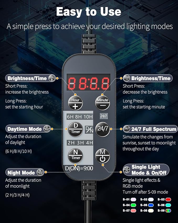 Pawfly Aquarium LED Light 24/7 Fish Tank Light with Full Spectrum Brilliant White Blue Red Green Lights Multi-Colored LEDs with D/N Mode Single Color Effects Timer and Adjustable Brightness