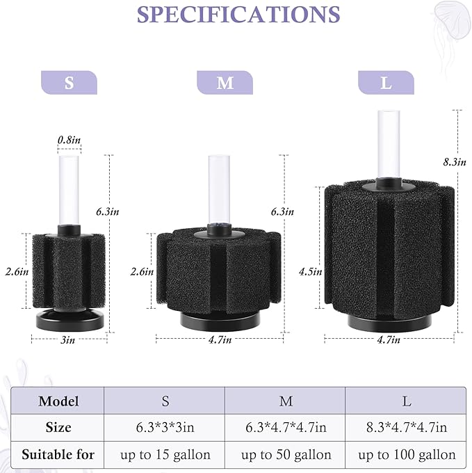 FEDOUR Aquarium Sponge Filter, Ultra Quiet Aeration Bio Sponge Filters for Breeding Fry Shrimp Betta Fish Tank, Efficient Submersible Aquarium Filter for up to 100Gallon Tank (S for up to 15gallon)