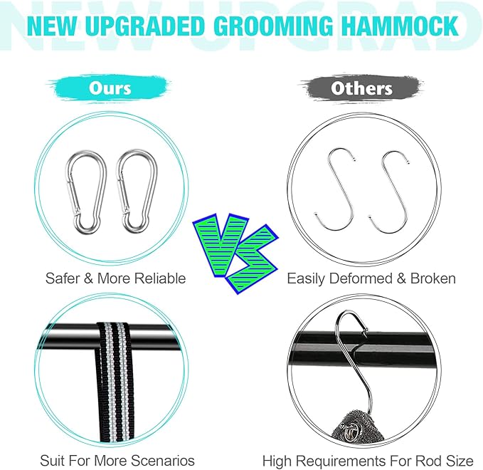 Dog Grooming Hammock - Upgrade Pet Grooming Harness for Nail Trimming (L 50lb), Dog Sling for Nail Clipping, Dog Hanging Holder Hanger for Cutting Nail with Nail Clippers