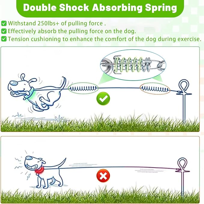 Dog Tie Out Cable - 10/15/20/25/30FT Heavy Duty for Large Dogs Up to 250LBS - Rosy Pink/Blue/Purple/Silver/Red/Green/Yellow