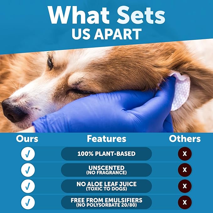 Dog Ear Wipes - 100 ct - Removes Wax and Dirt - Soothing Ear Cleaner Wipes for Dogs, Puppies - 100% Plant Based, Unscented with Coconut Oil - Ear Infection Treatment to Relief Itching & Inflammation