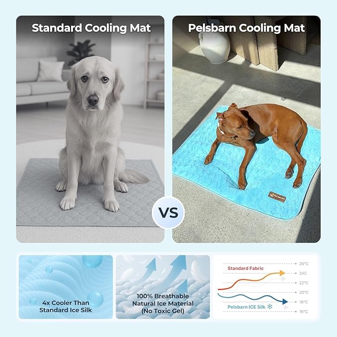 Dog Cooling Mat- Ice Silk Summer Comfort, Self Cooling, Non-Slip Dog Pad, Durable & Washable, Mat for Extra Large Dogs 85x115 cm, Support Shelter Dogs with Every Purchase (Blue)