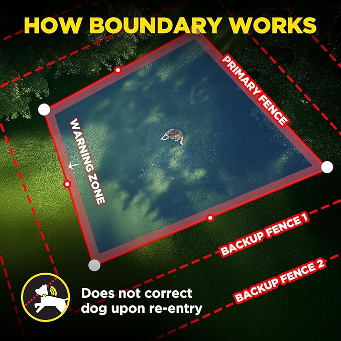 Dogtra GPS Fence – No Subscription, Custom Wireless Dog Fence with App, Smart Guidance & Return Reminder Tone/Vibration/Correction, IPX9K Waterproof Rechargeable Collar, Safe Freedom for Dogs 15 Lbs+