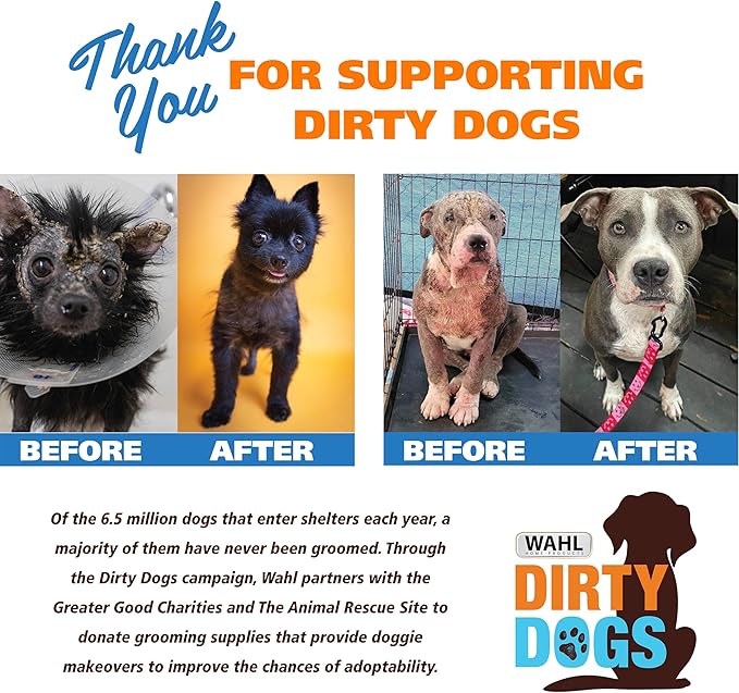 Wahl USA Dry Skin & Itch Relief Pet Shampoo for Dogs – Oatmeal Formula with Coconut Lime Verbena Scent & Pet Friendly Formula, 24 Oz - Model 820004A