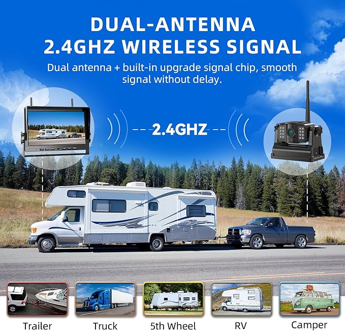 eRapta 2 Wireless Backup Camera Magnetic: 10.1" IPS DVR Monitor, Install-Free RV Backup Camera with Infrared Night Vision, Built-in 9600mAh Battery for Trailer/RV/Truck/Horse Trailer/Tractor ACT1002