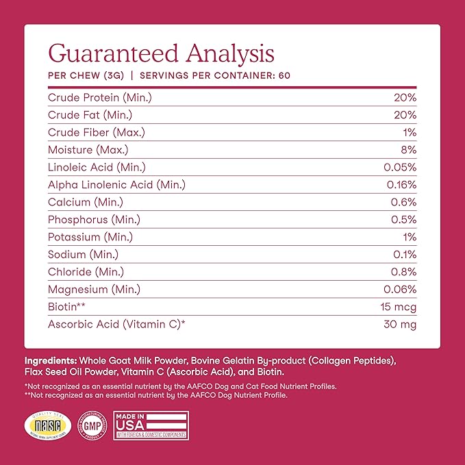 Fera Pets Goat Milk Topper - Cat & Dog Skin and Coat Supplement with Collagen, Biotin & Vitamin C - Helps Maintain Normal Skin Moisture - Promotes a Shiny Coat - for Picky Eaters - 60 TSP