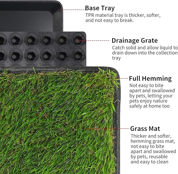 Dog Grass Pad with Tray(40×27.5 inch), Large XL Reusable 3-Layer Dog Pee Potty Grass Pads, Easy to Clean Artificial Fake Grass for Indoor Outdoor and Balcony (2 Pcs Grass Pad+Drainage Grate+Tray)