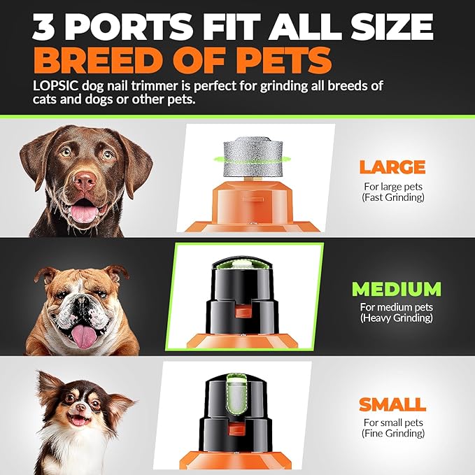 Dog Nail Grinder with 2 LED Lights Powerful 2 Speeds Super Quiet Dog Nail Trimmers with 3 Grinding Wheels Rechargeable Pet Dog Nail Clippers for Large Medium Puppy Dogs Dog Nail File Cat Nail Clipper