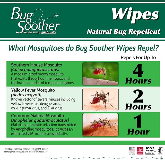 Bug Soother Wipes (15-ct) - Natural Mosquito Repellent & Deterrent - 100% DEET-Free Safe Single-Use Bug Wipes for Adults, Kids, & Pets - Made in USA