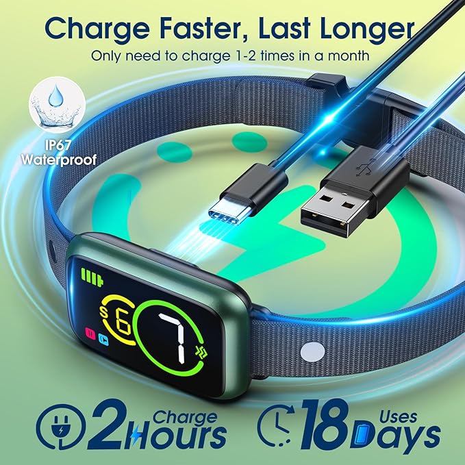 Smart Dog Bark Collar, Automatic Stop Bark Collar for Large, Medium, Small Dogs, Safe & Humane Barking Collar with Beep, Vibration & 7 Adjustable Sensitivity, Anti Barking Device IP67 Waterproof