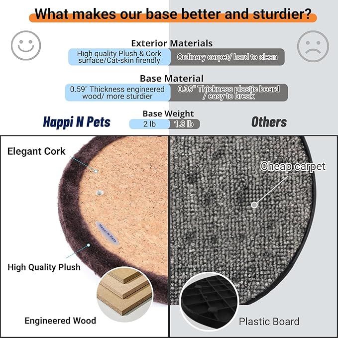 Happi N Pets Large Cat Self Groomer, Arch Grooming Brush with Heavy Wooden Scratching Pad, Rubbing Post & Toy, Cat Face Scratchers Body Massager, Cat Scratchers for Indoor Cats, Brown