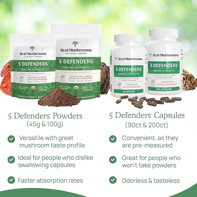 Real Mushrooms 5 Defenders Mushroom Complex - Functional Mushrooms Extract from Chaga, Shiitake, Maitake, Reishi, Turkey Tail Mushroom Blend for Wellness Support with Beta Glucans - 45 Servings