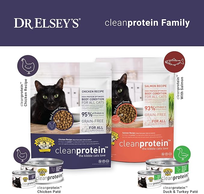 Dr. Elsey's cleanprotein Chicken Cat Kibble 2-lb. Bag