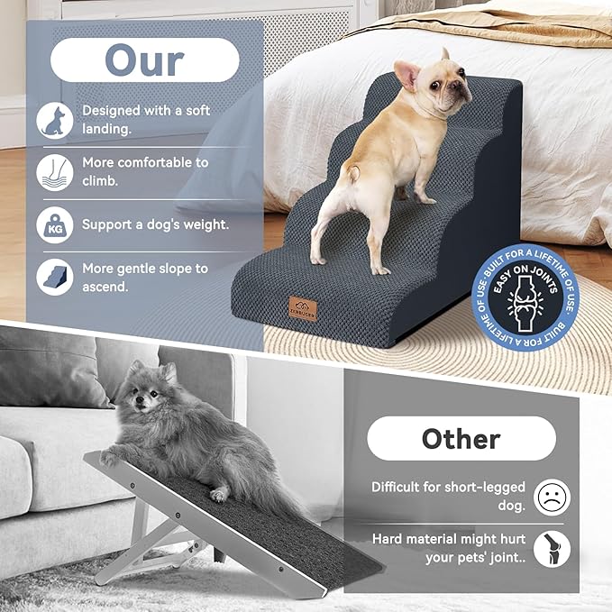 Dog Ramp and Stair for Bed 16" H-20 H,3-Step Cat Stair for Sofa and Chair,4-Step Dog Ramp for High Bed and Window,Durable Nonslip Fabric Cover for Indoor (Dark Grey-20 H, Pet Friendly, 4)