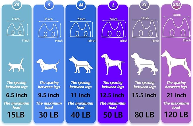 Dog Grooming Hammock - Pet Harness for Grooming Nail Trimming (XXL 120lb), Dog Sling for Nail Clipping, Dog Hanging Holder for Cutting Nail with Nail Clippers